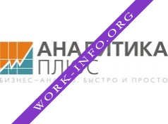 Логотип компании АНАЛИТИКА ПЛЮС