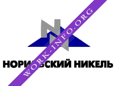 Логотип компании Норильский никель