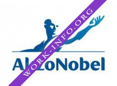 Акзо Нобель НВ, Московское представительство Логотип(logo)