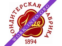 Кондитерская фабрика 1 Мая Логотип(logo)