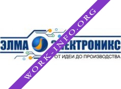 Логотип компании ЭЛМА