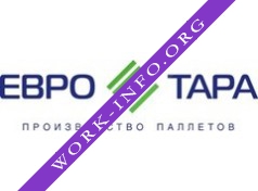 Логотип компании ЕВРОТАРА