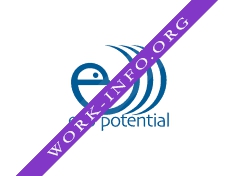 Эко - Потенциал М Логотип(logo)