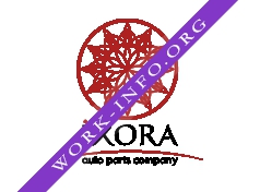 Логотип компании Авто-Иксора