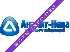 НТК Аналит-Нева Логотип(logo)