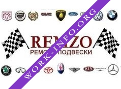 REMZO Логотип(logo)