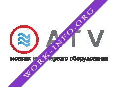 АКВАТЕРМОВЕНТ Логотип(logo)