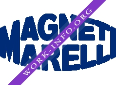 Magneti Marelli Aftermarket Логотип(logo)