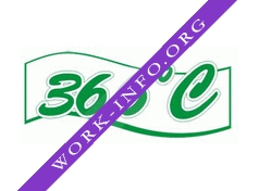 Аптеки 36,6, Республиканская сеть Логотип(logo)