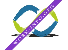 Тикер Инвест Логотип(logo)